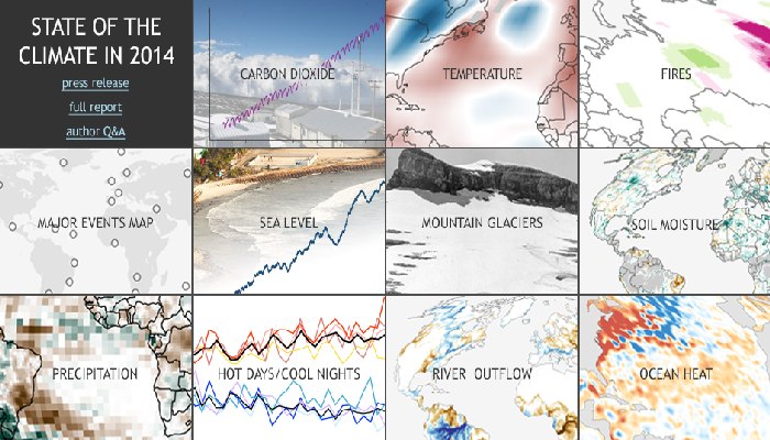 ICP_NOAA_climate_report_201507